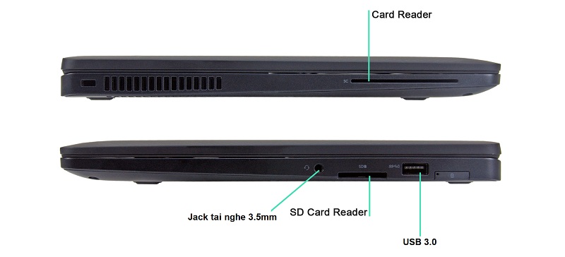 Laptop Dell latitude E7470